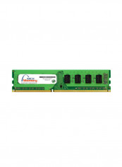UDIMM DDR3 RAM For Dell Optiplex 790 8GB Green