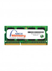 SODIMM DDR3 RAM For Dell Latitude Rugged Extreme 12 8GB Green
