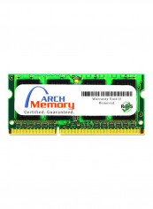 2-Piece SO-DIMM DDR3 RAM Set 8GB reviews 2-Piece SO-DIMM DDR3 RAM Set 8GB
