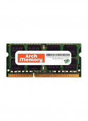 SODIMM DDR3 RAM For Lenovo 8GB reviews SODIMM DDR3 RAM For Lenovo 8GB