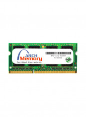 SODIMM DDR3 RAM For Lenovo ThinkPad W520 4276-3AU 8GB