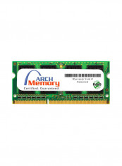 SODIMM DDR3 RAM For Lenovo ThinkPad W520 4282-4BU 2GB Multicolour