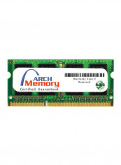 SODIMM DDR3 RAM For Lenovo ThinkCentre M93z 10AD0025US 8GB Green
