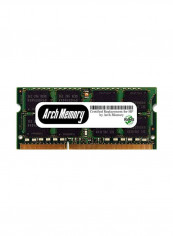 SODIMM DDR3 RAM For EliteDesk 800 G1 Desktop 8GB