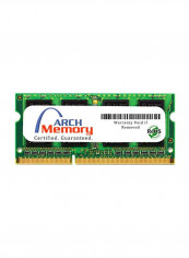SODIMM DDR3 RAM For Lenovo ThinkCentre M93p Tiny 10AA Series 8GB Green