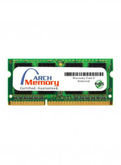 SODIMM DDR3 RAM For Lenovo ThinkCentre M93z 10AF000GUS 8GB