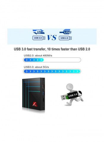 A10 Smart Android 9.0 TV Box A10 Black