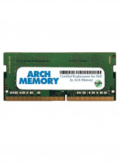 Desktop Replacement Memory RAM 4GB