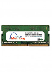 Replacement Memory RAM For Synology D4NESO-2400 Motherboard 4GB