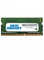Replacement DDR4 Memory RAM 4GB