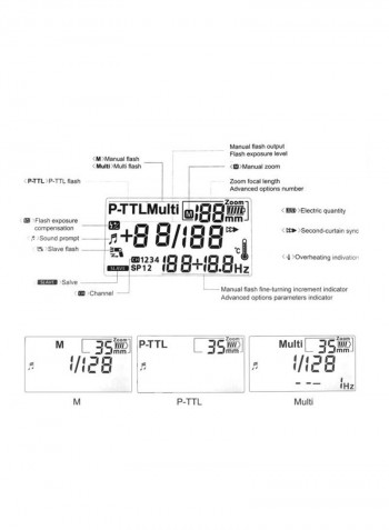 Wireless Flash Trigger With LCD Display For DSLR Black