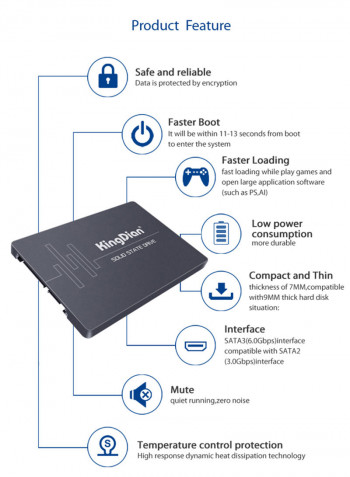 SATA3 Interface 480GB Internal Solid State Drive For Computer Laptop Desktop 480GB Multicolour
