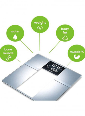 Digital Body Fat Scale With APP