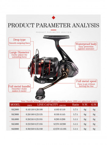 Fishing Baitcasting Reel 15x15x15cm