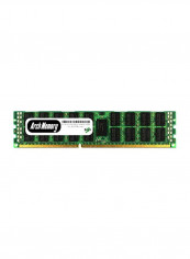 ECC DDR3 SDRAM RAM For HP A0R58A, Proliant DL980 G7 Server 8GB