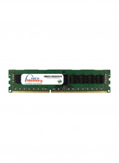 RDIMM DDR3 RAM For Lenovo ThinkServer RD220 3798-11U 8GB