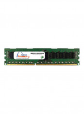 ECC RDIMM DDR3 RAM For Dell PowerEdge R810 8GB Multicolour