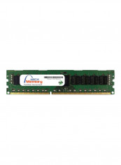 R-Dimm DDR3 RAM 8GB