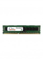 R-Dimm DDR3 RAM 8GB