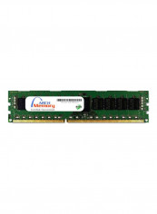 DDR3 RAM For Dell Power Edge C6145 8GB