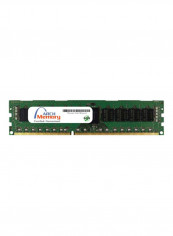 ECC RDIMM DDR3 RAM For Lenovo ThinkStation 8GB
