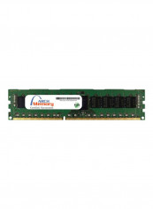 RDIMM DDR3 RAM For Lenovo ThinkServer RD220 8GB