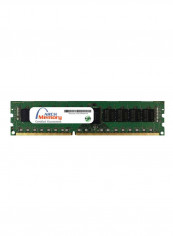 ECC RDIMM DDR3 RAM For Lenovo ThinkStation C20x 426917U 8GB