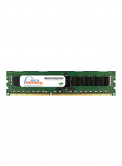 RDIMM DDR3 RAM For Lenovo ThinkStation C20 4264 8GB