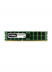 RDIMM DDR3 RAM For ProLiant BL465c G7 BL685c G7 DL165 G7 DL385 G5 Server 8GB