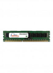 DDR3 RDIMM RAM For Lenovo ThinkStation D20 4155 Series 8GB