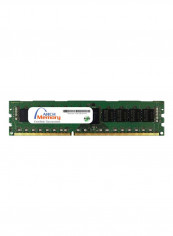 ECC RDIMM DDR3 RAM For Lenovo ThinkServer RD230 4011 Series 8GB Multicolour