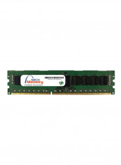 RDIMM DDR3 ECC RAM For Lenovo ThinkStation D20 4158-B3U 8GB