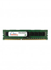 RDIMM DDR3 RAM 8GB