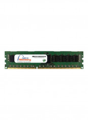 RDIMM DDR3 RAM For Lenovo ThinkServer RD220 3798-15U 8GB