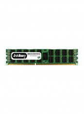 RDIMM DDR3 RAM For Proliant DL980 G7 Server 8GB