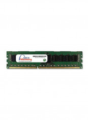 ECC RDIMM DDR3 RAM 8GB