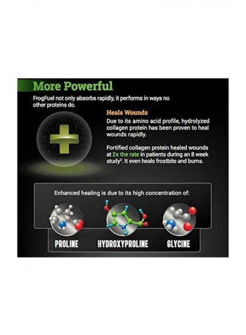 24-Piece Power Protine Energized Liquid Protein Shot