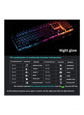 Rechargeable Keyboard And Mouse With Receiver