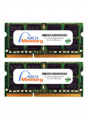 2-Piece So-dimm DDR3 RAM For Lenovo ThinkPad R400 2GB