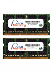 2-Piece SODIMM DDR3 RAM For Lenovo ThinkPad T400s 2815-40U 2GB