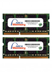 2-Piece SO-DIMM DDR3 RAM For Lenovo ThinkPad R400 7440-T1U 2GB Green
