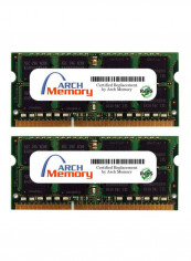 2-Piece SODIMM DDR3 RAM For Lenovo ThinkPad R400 2784-A27 2GB Green