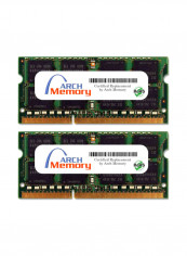 2-Piece SODIMM DDR3 RAM For Lenovo ThinkPad R400 7439 Series 2GB Multicolour