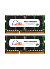 2-Piece SODIMM DDR3 RAM For Lenovo ThinkPad R400 744012U 2GB