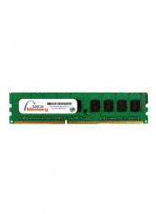 2-Piece UDIMM DDR2 RAM For HP Business 6005 Pro Microtower 2GB
