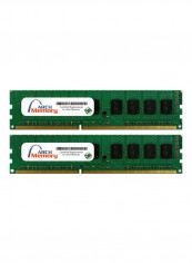 2-Piece UDIMM DDR3 RAM For Lenovo IdeaCentre K220 5358-4AU 2GB Multicolour