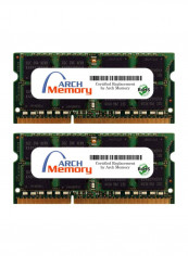 2-Piece SODIMM DDR3 RAM Set Lenovo ThinkPad R400 7440PDU 2GB Multicolour reviews 2-Piece SODIMM DDR3 RAM Set Lenovo ThinkPad R400 7440PDU 2GB Multicolour