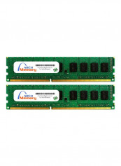 2-Piece UDIMM DDR3 RAM For HP Pavilion Elite E9160F 2GB Multicolour reviews 2-Piece UDIMM DDR3 RAM For HP Pavilion Elite E9160F 2GB Multicolour