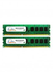 2-Piece UDIMM DDR3 RAM For HP Presario CQ3172L 2GB reviews 2-Piece UDIMM DDR3 RAM For HP Presario CQ3172L 2GB