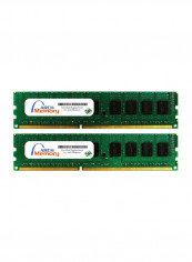 Set Of 2 DDR3 UDIMM RAM 2GB reviews Set Of 2 DDR3 UDIMM RAM 2GB
